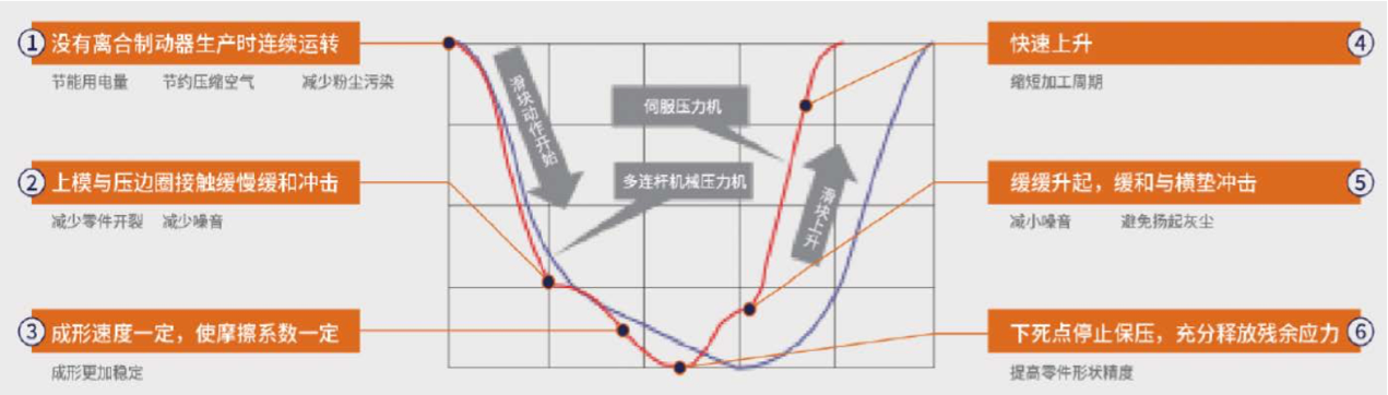 欧洲杯投注官方网站入口_项目5719